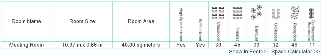 Meeting Room Map